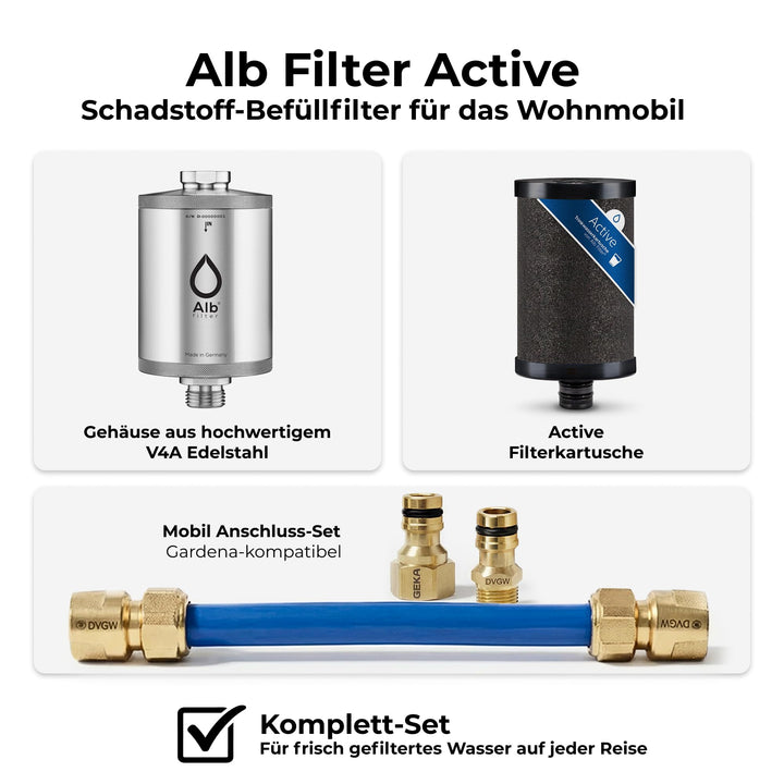 Wasserfilter Camping Aktivkohle-Block Alu Befüllfilter Mobil - Bild 3