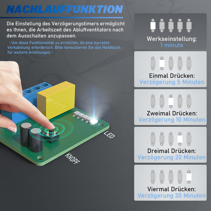 Badlüfter 100mm mit Nachlauf und Rückstauklappe leise 34dB - Bild 3