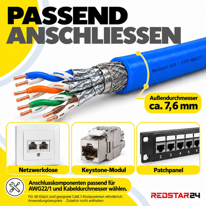 Verlegekabel CAT 8 S/FTP halogenfrei 40 Gbit/s 50m Kupfer - Bild 5