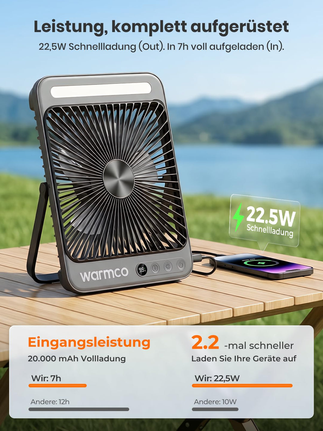Campingventilator 20000mAh Akku, ultraflach 4,5cm, LED &amp; Timer - Bild 6