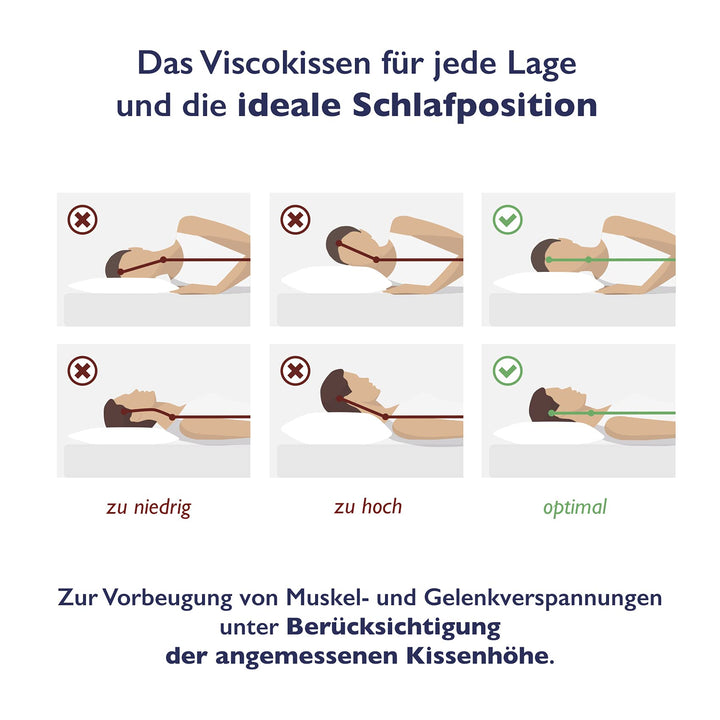 Nackenstützkissen Viscoelastisch Memory Foam 70x36 cm für Rücken- und Seitenschläfer - Bild 7