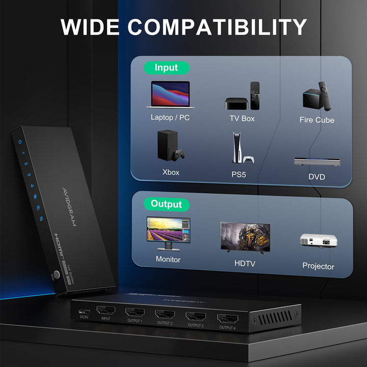 HDMI Splitter 1 auf 4 mit 4K 60Hz, HDR10, HDCP 2.2 und Downscaler - Bild 6
