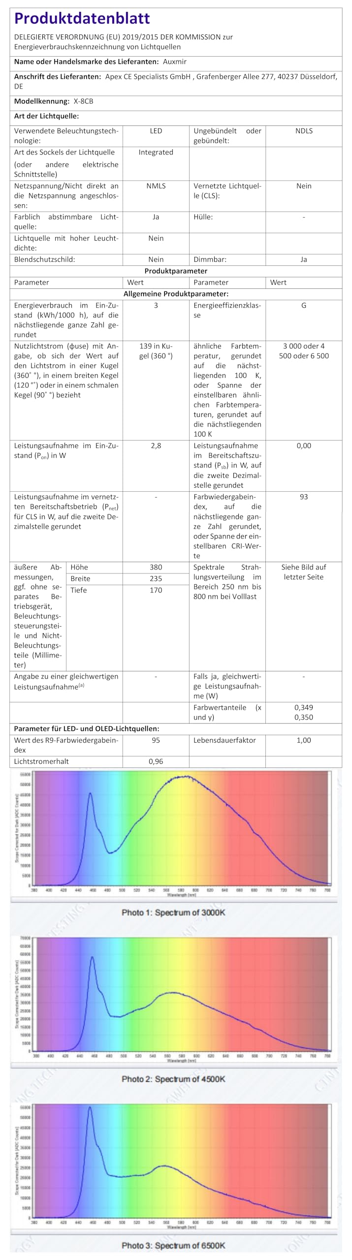 Kosmetikspiegel Wandmontage beleuchtet 1x/20x mit 3 Lichtfarben - Bild 11