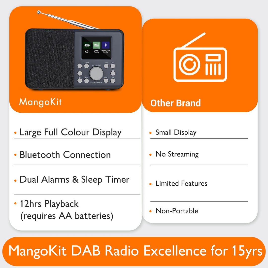 DAB/DAB+ Digitalradio tragbar mit Bluetooth und UKW dunkelgrau - Bild 6