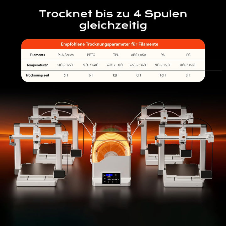 Filament Trockner 4 Spulen 2 Kammern für 3D Drucker PLA ABS PETG - Bild 2
