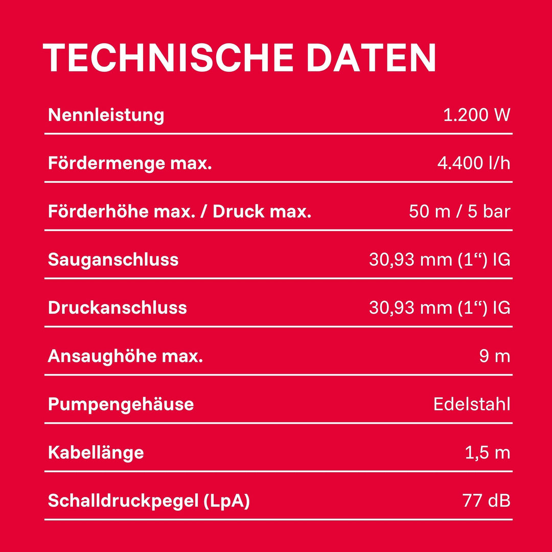 Gartenpumpe Edelstahl selbstansaugend 4.400 l/h 5,0 bar 1.200W - Bild 10