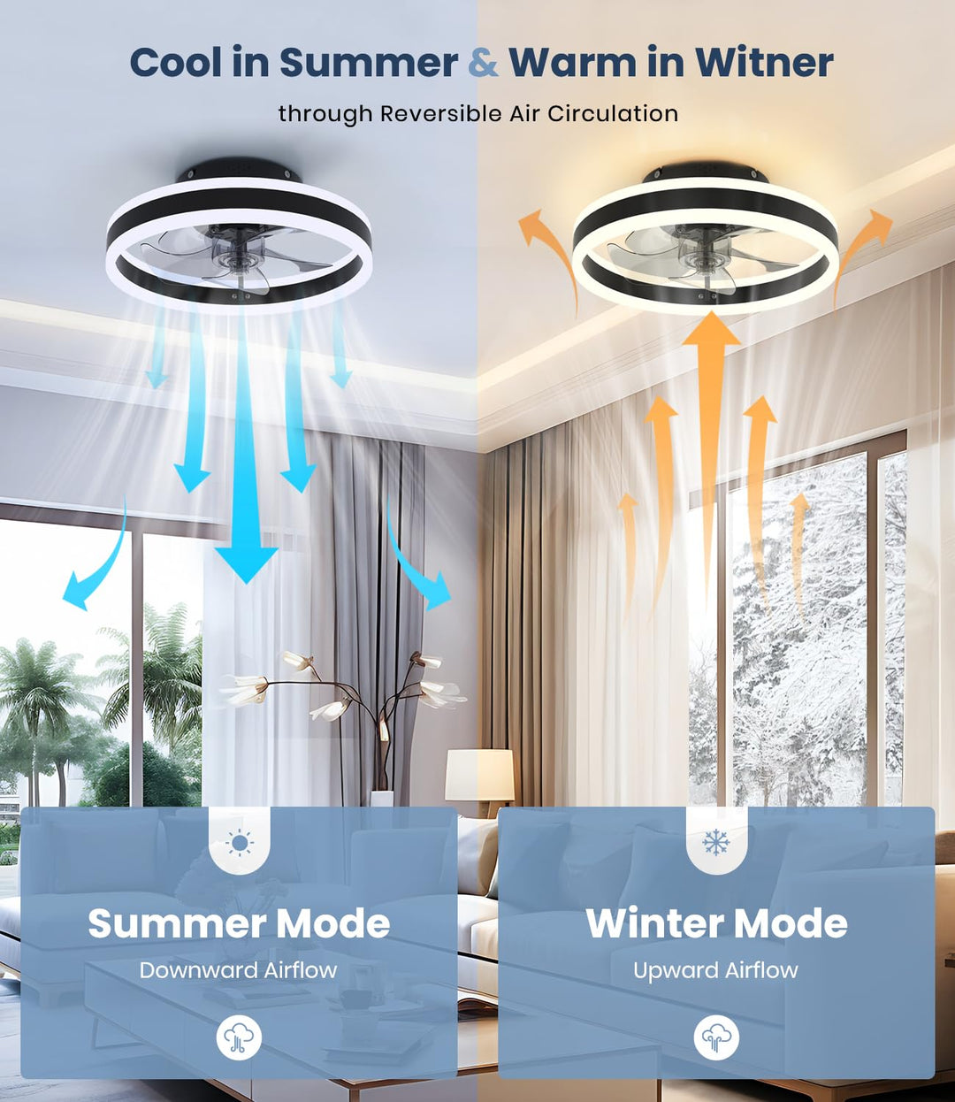 Deckenventilator mit LED-Beleuchtung 48W dimmbar 6 Stufen schwarz - Bild 5