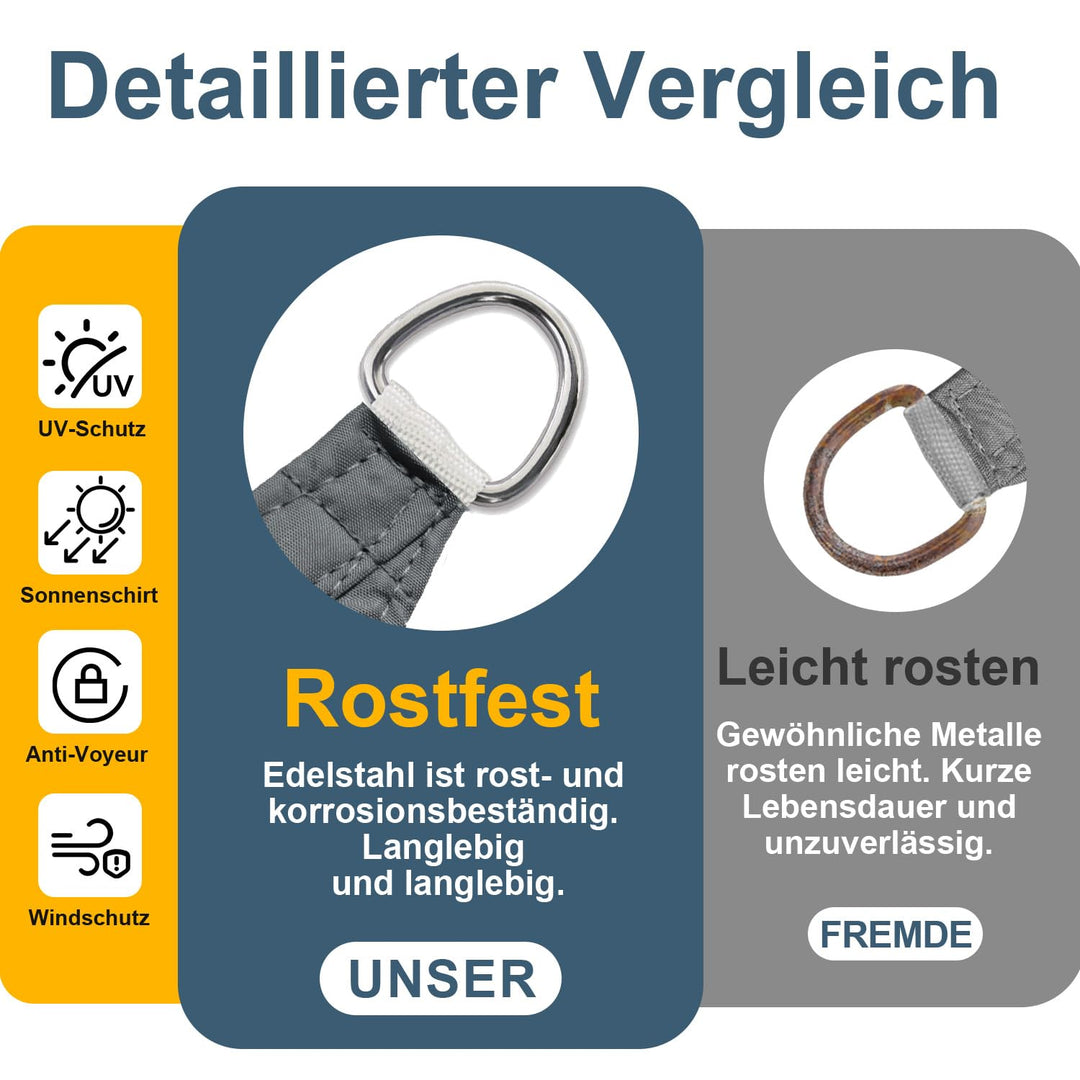 Sonnensegel Wasserdicht Rechteckig 4x5m Anthrazit UV-Schutz 95% - Bild 5