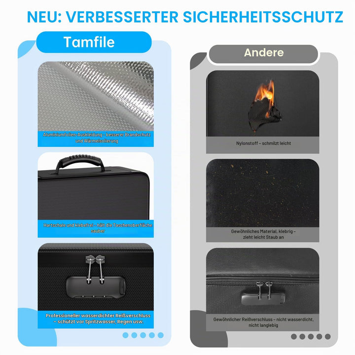 Feuerfeste Dokumentenbox mit Zahlenschloss 13 Taschen 38,5x28,5cm - Bild 3