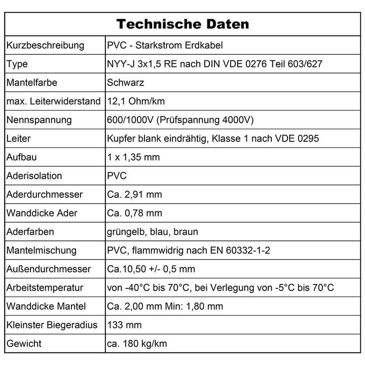 Erdkabel NYY-J 3x1,5 mm² 100m Ring 600/1000V zur Erdverlegung - Bild 3