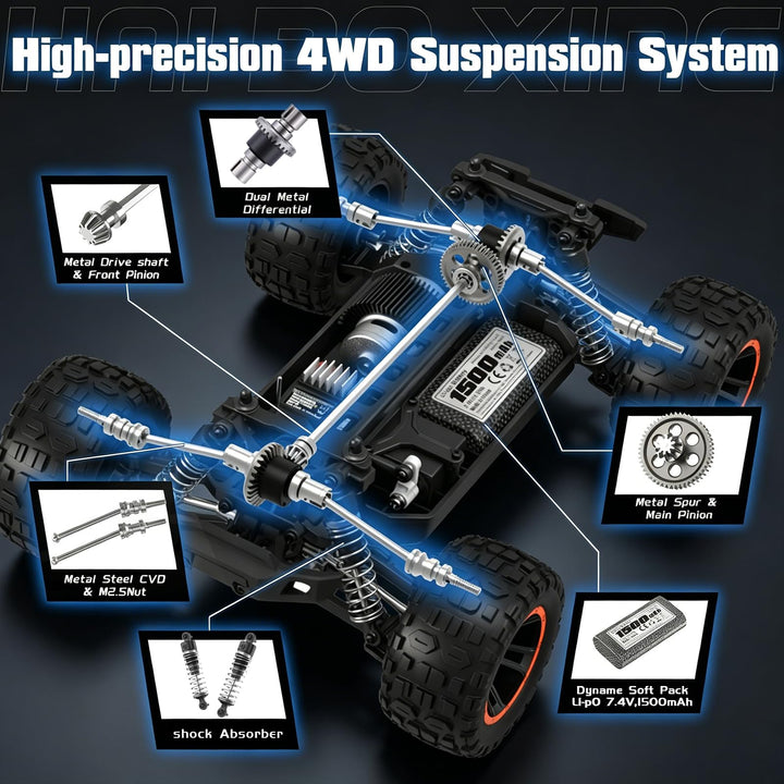 RC Monster Truck 1:14 Offroad 4WD 39 km/h spritzwassergeschützt - Bild 7