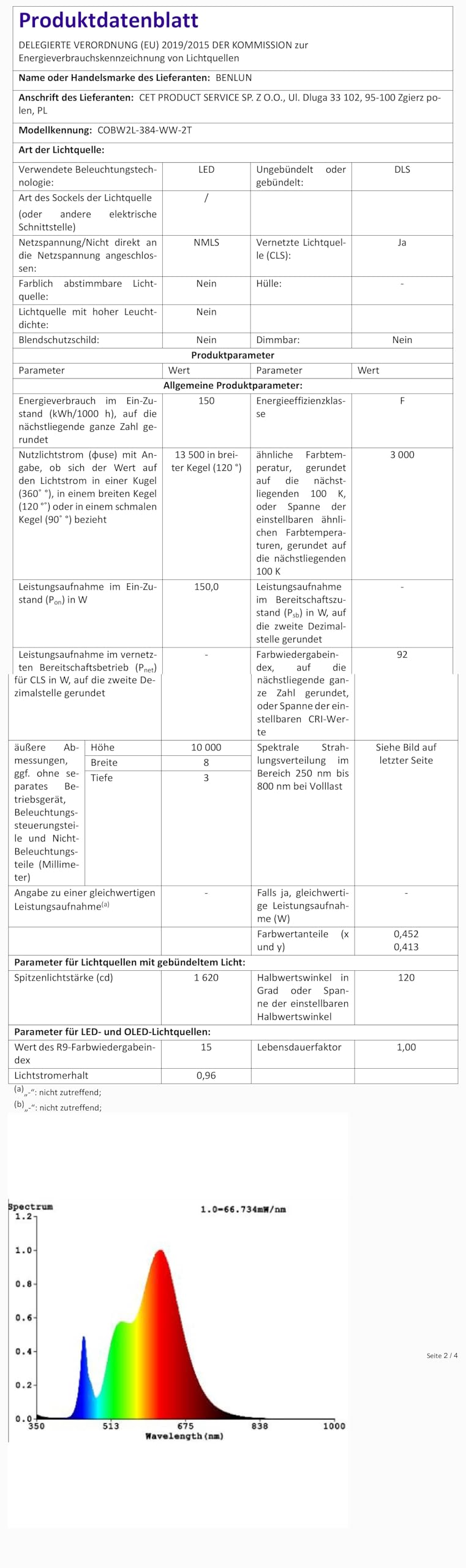 COB LED Streifen 20m warmweiss IP65 wasserdicht 24V mit Netzteil - Bild 9