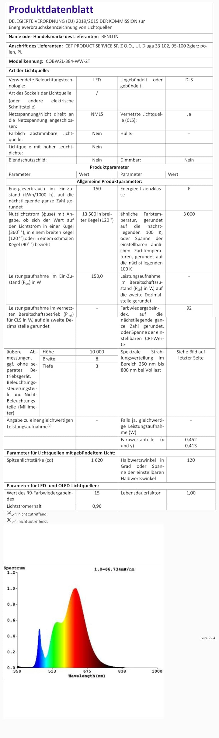 COB LED Streifen 20m warmweiss IP65 wasserdicht 24V mit Netzteil - Bild 9