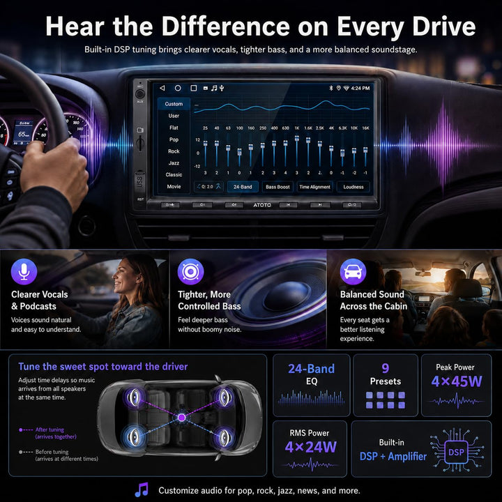 Doppel-DIN Autoradio 7" Android mit CarPlay &amp; Android Auto 2G+32G - Bild 5