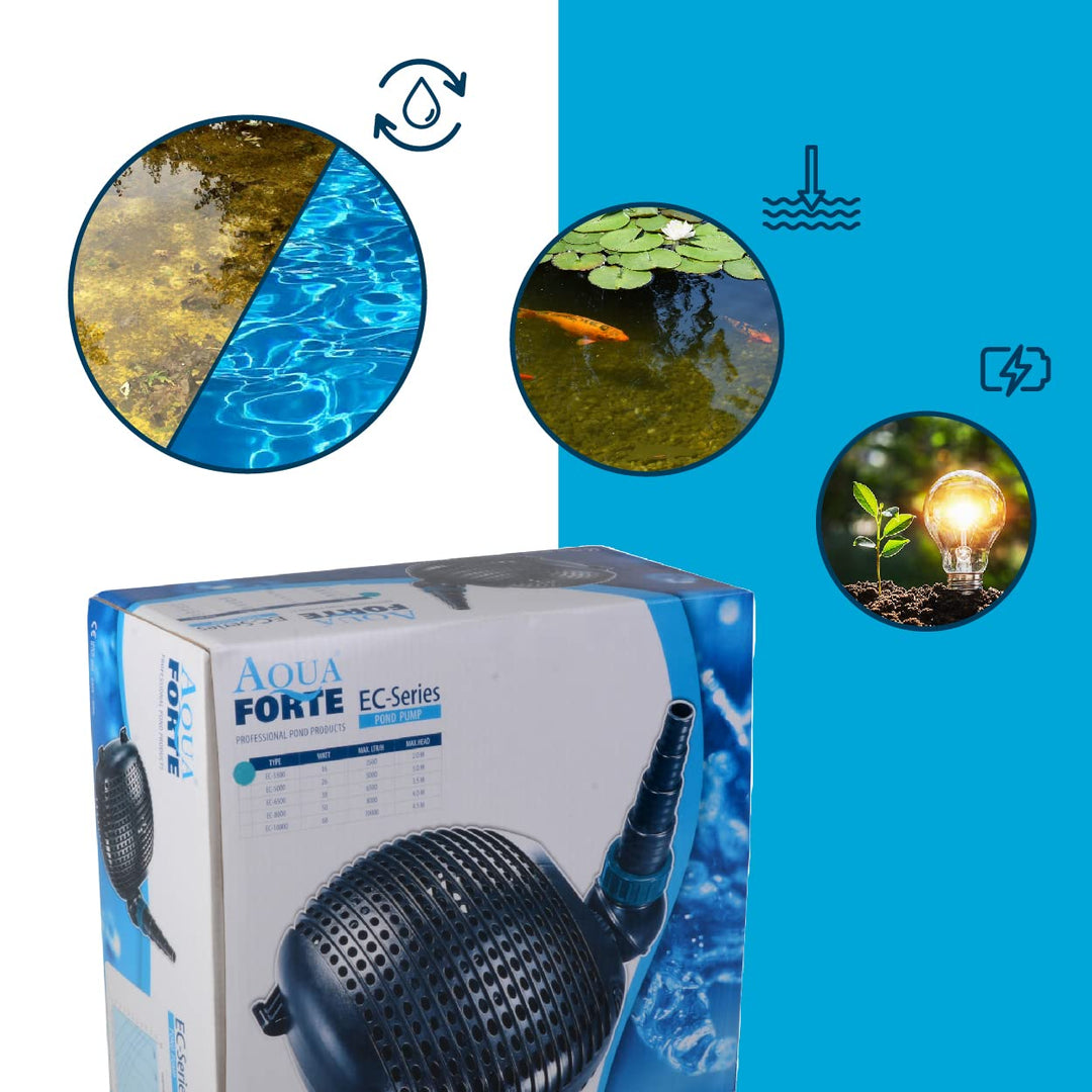 Teichpumpe 68W 10000 l/h Keramikwelle fuer Filter und Wasserfall - Bild 7