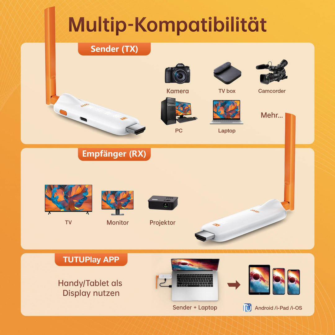 Kabelloser HDMI Transmitter &amp; Receiver 5.8G 1080p bis 6 Displays - Bild 6