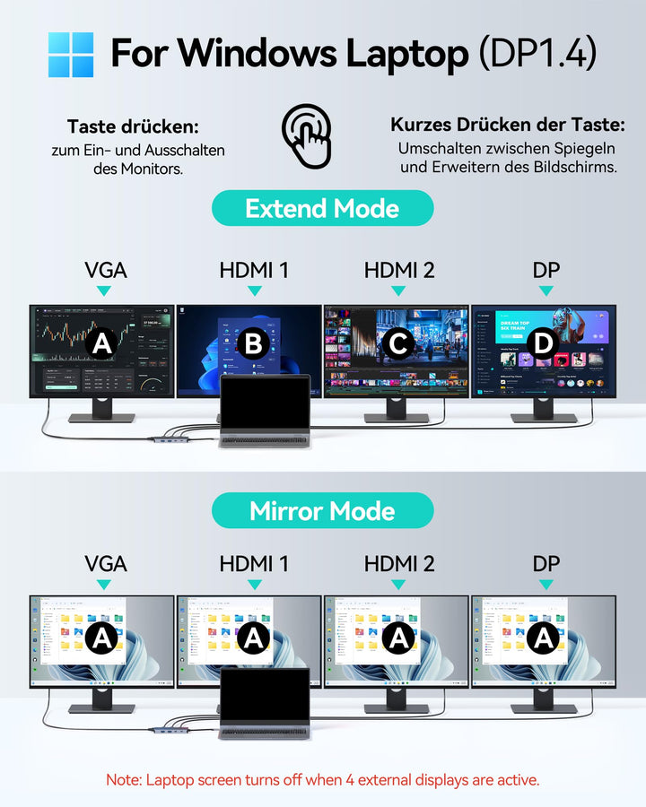 USB-C Docking Station 9-in-1 Triple Display für 2-4 Monitore - Bild 3