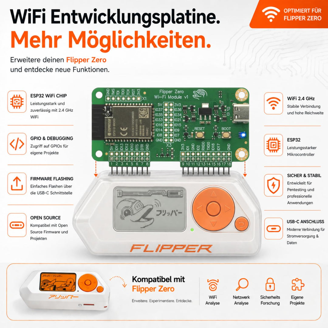 Multitool-Gerät Starter-Set mit WiFi-Board, 64 GB und Silikonhülle - Bild 4