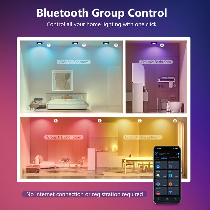 LED Einbaustrahler RGB dimmbar 6er-Set App &amp; Fernbedienung 5W schwarz - Bild 6