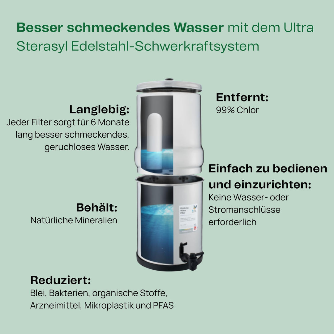 Keramik-Wasserfilter 7 Zoll Ultra Sterasyl Schwerkraft 2er-Pack - Bild 3