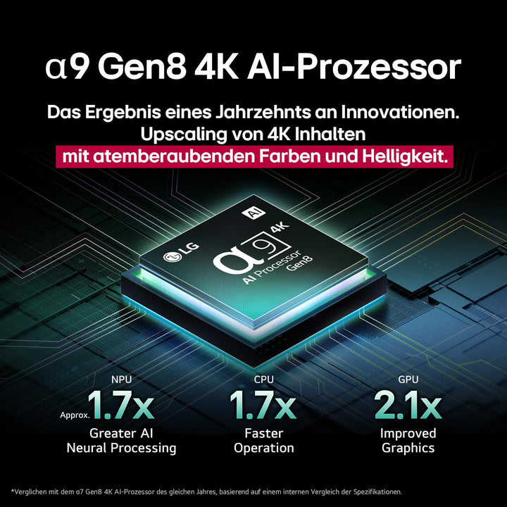 OLED TV 55 Zoll 4K 144Hz mit AI-Prozessor und Dolby Atmos - Bild 6