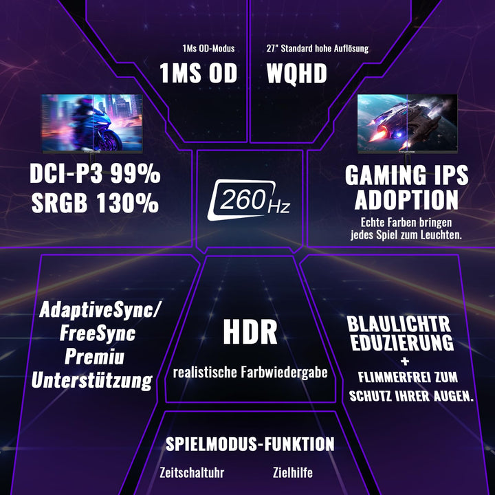 Gaming Monitor 27 Zoll QHD 2K 260Hz IPS 1ms Adaptive Sync HDR10 - Bild 2