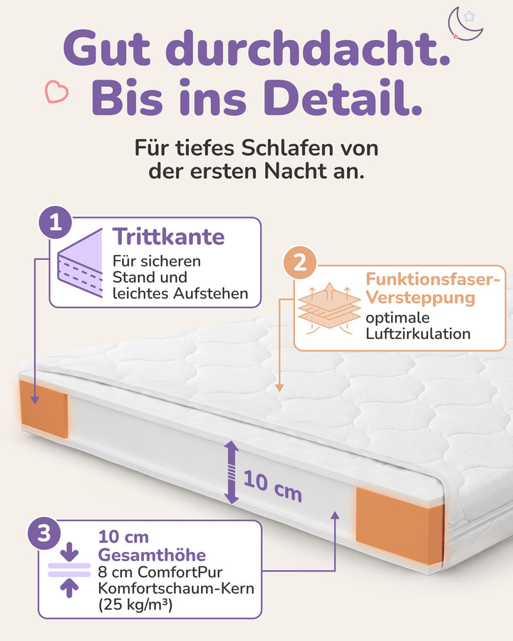Babymatratze 60x120 cm Kaltschaum mit Trittkante, Oeko-Tex 100 - Bild 4