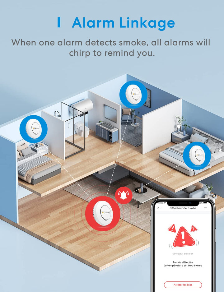 WLAN Rauchmelder vernetzt 3er-Set mit Hub Apple HomeKit kompatibel - Bild 4
