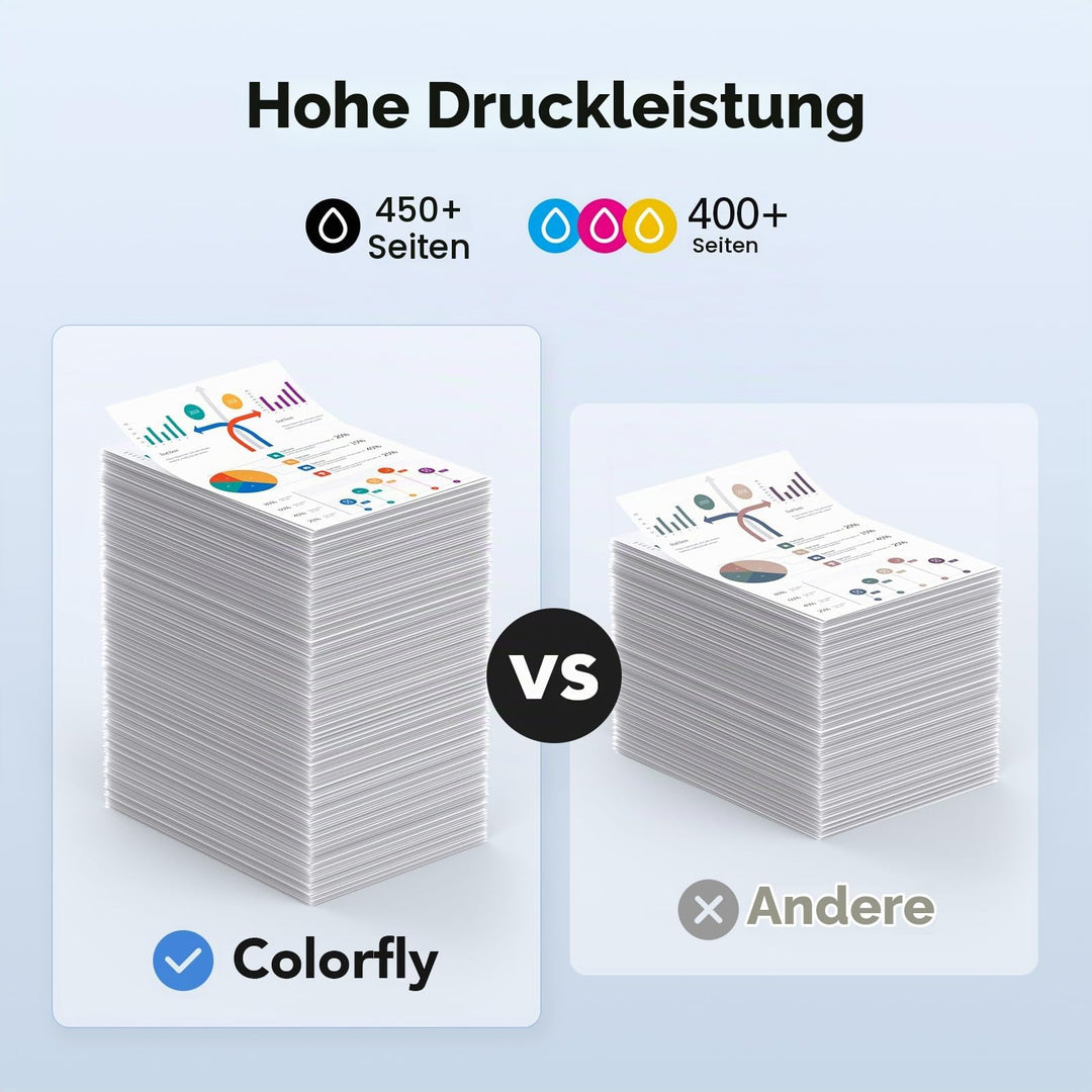 Druckerpatronen XL kompatibel PG-575XL + CL-576XL 2er-Pack - Bild 4