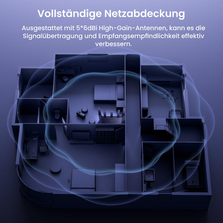 Wi-Fi 6 Router Dualband AX1500 mit 5 Antennen und 4 Gigabit-Ports - Bild 6