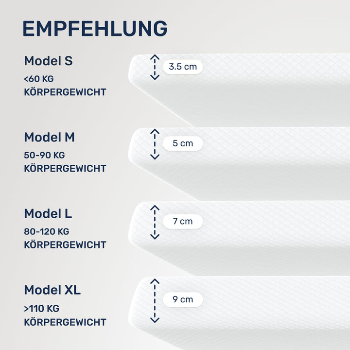 Matratzentopper Memory Foam 140x200 cm 5 cm weich