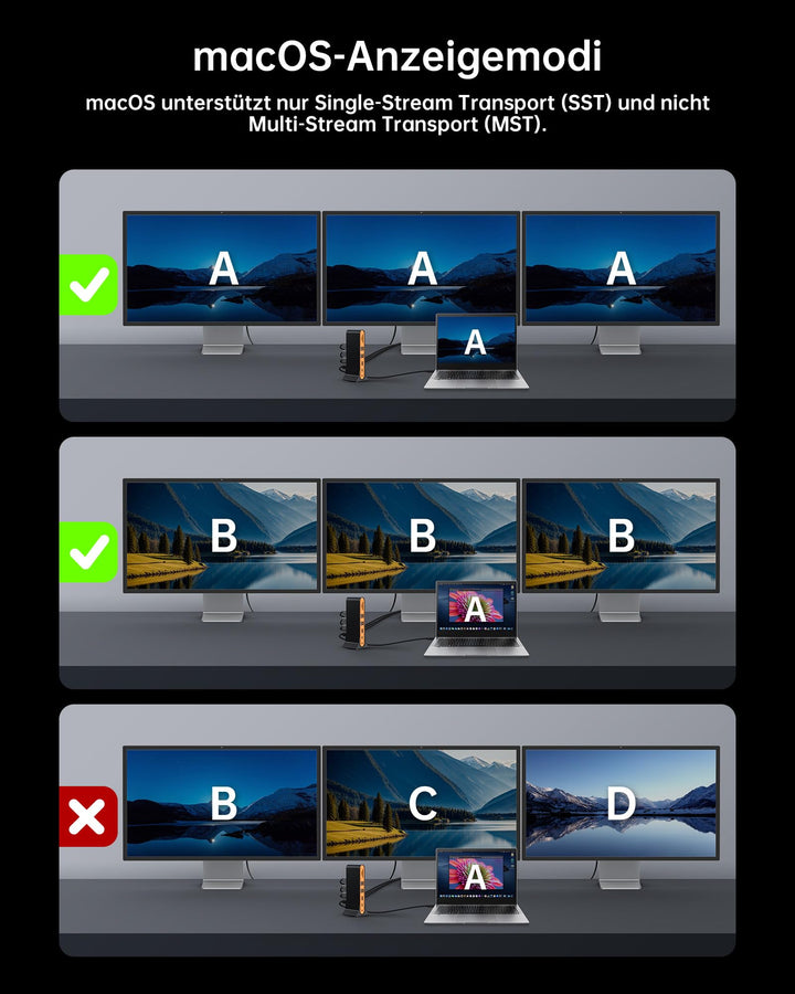 USB-C Docking Station 15-in-1 Triple Monitor 8K DP Dual 4K HDMI - Bild 7