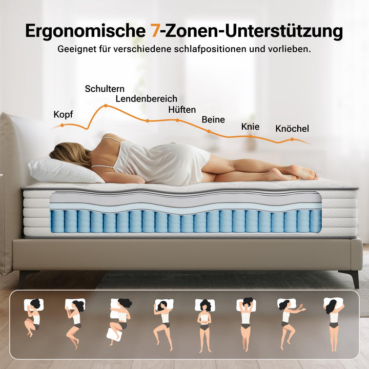 Taschenfederkernmatratze 140x200 cm H3 mit 7-Zonen-System - Bild 3