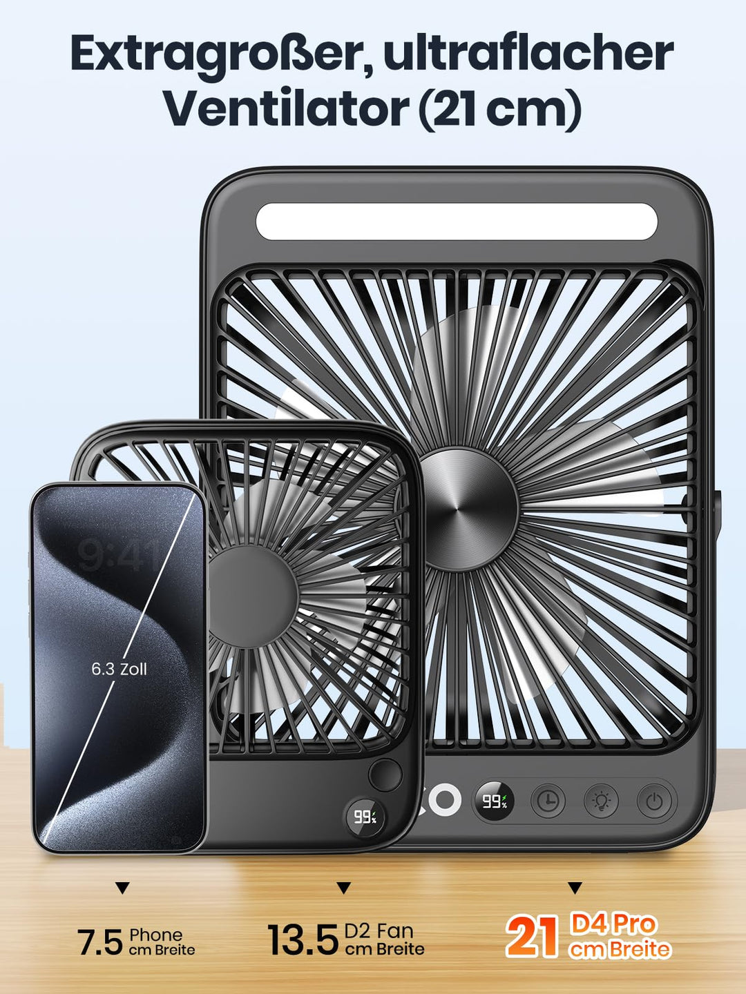 Campingventilator 20000mAh Akku, ultraflach 4,5cm, LED &amp; Timer - Bild 8