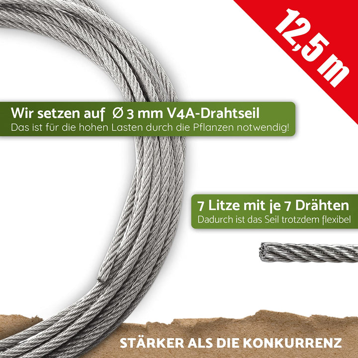 Rankhilfe Edelstahl Komplettset 8 Halter 12,5m Seil für Kletterpflanzen - Bild 8