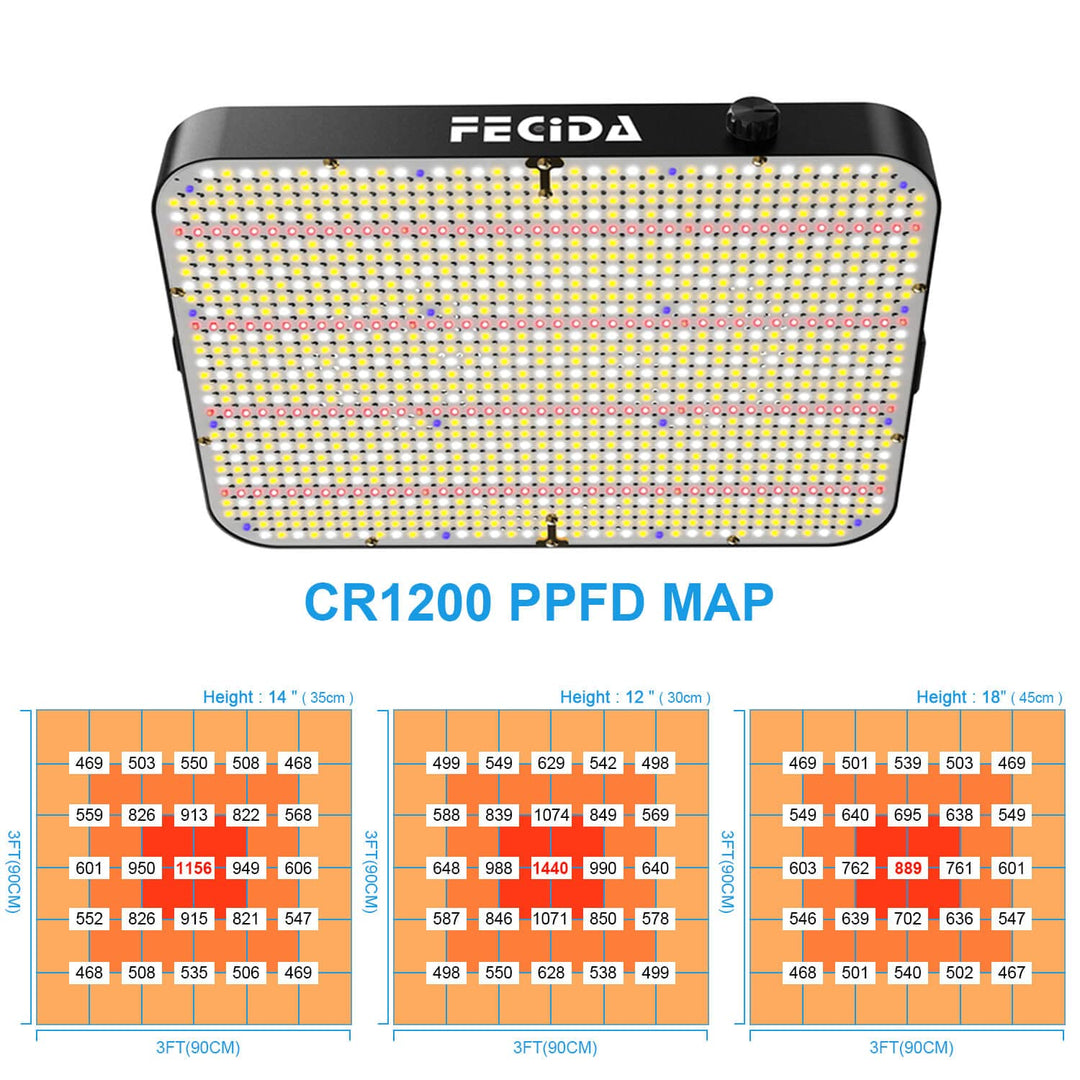 LED Pflanzenlampe 260W Vollspektrum dimmbar 24000lm für 90x90cm Growzelt - Bild 6