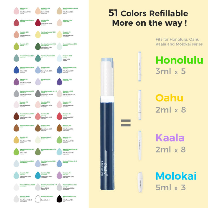 Alkohol Marker Set 72 Farben Doppelspitze Pinsel &amp; Fein nachfüllbar - Bild 9