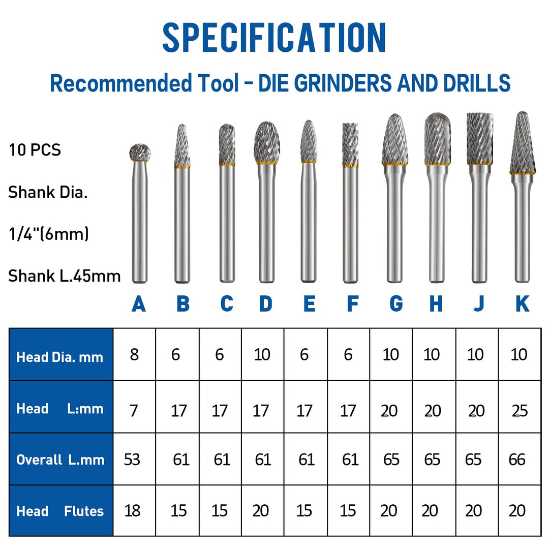 Hartmetall Frässtifte Set 10-tlg. 6mm Schaft für Metall und Holz - Bild 3