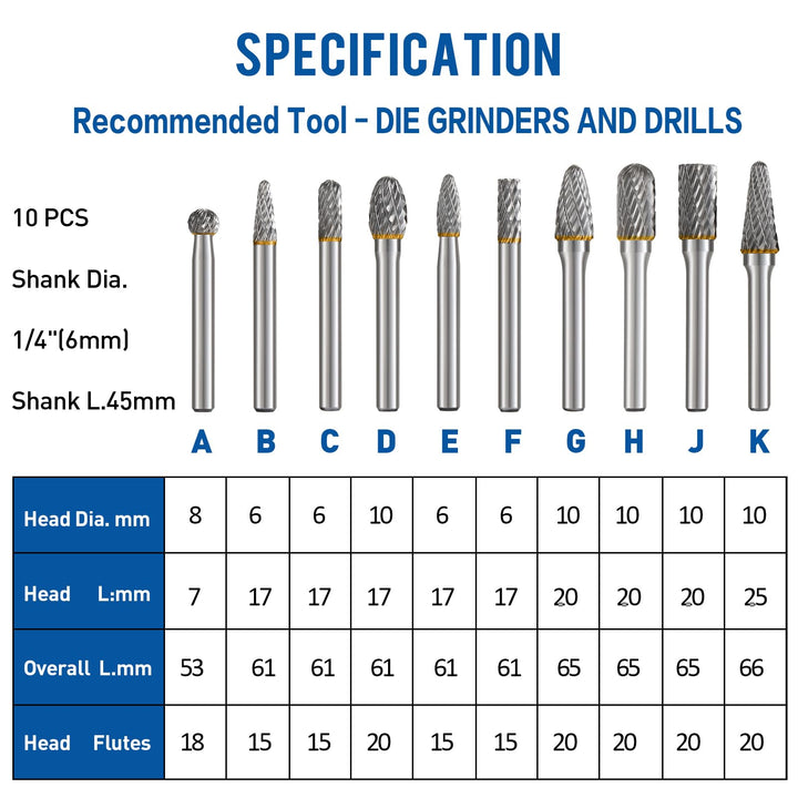 Hartmetall Frässtifte Set 10-tlg. 6mm Schaft für Metall und Holz - Bild 3