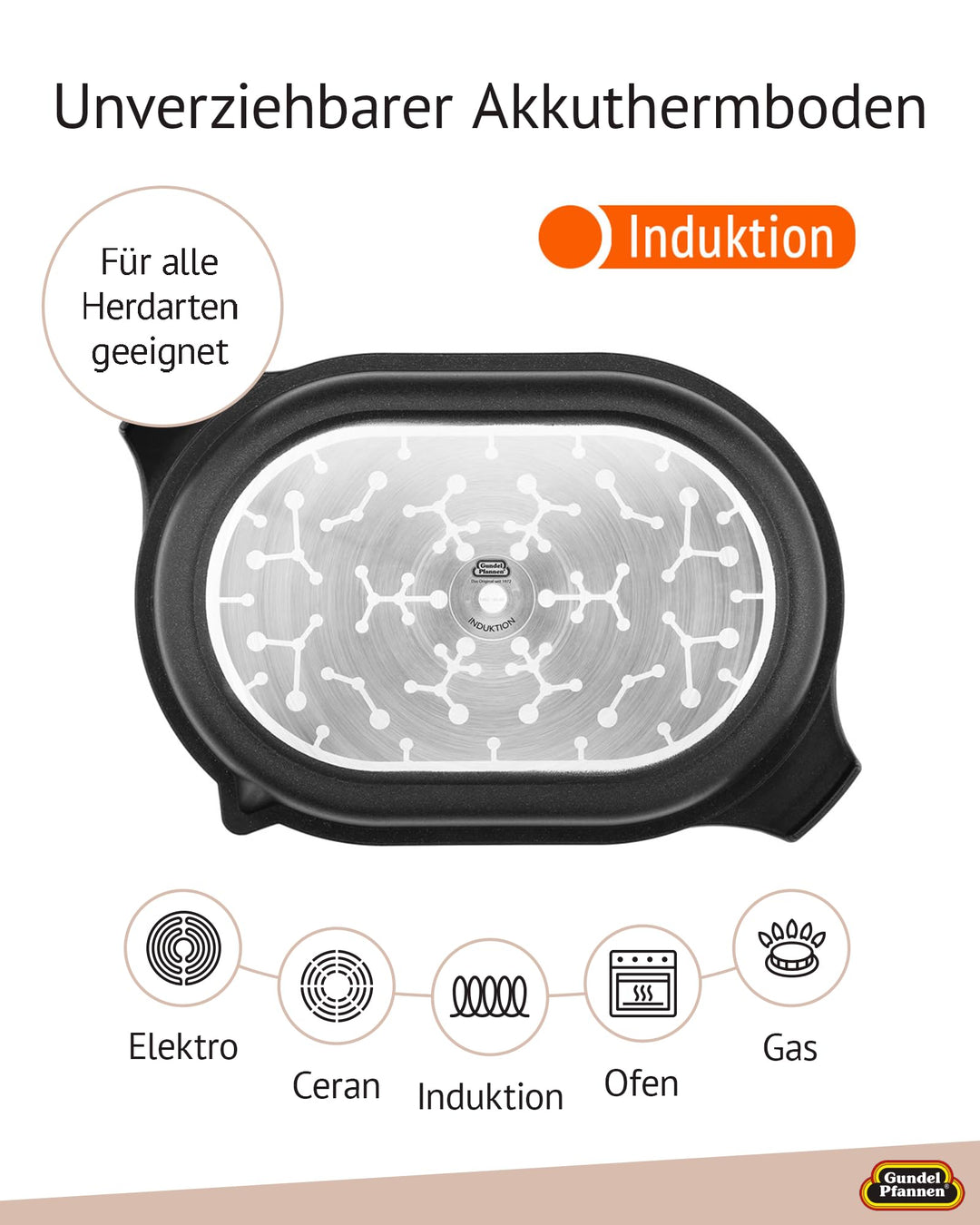 Gussdeckel Grillpfanne Induktion Titan-Keramik 41,5x28,5 cm - Bild 5