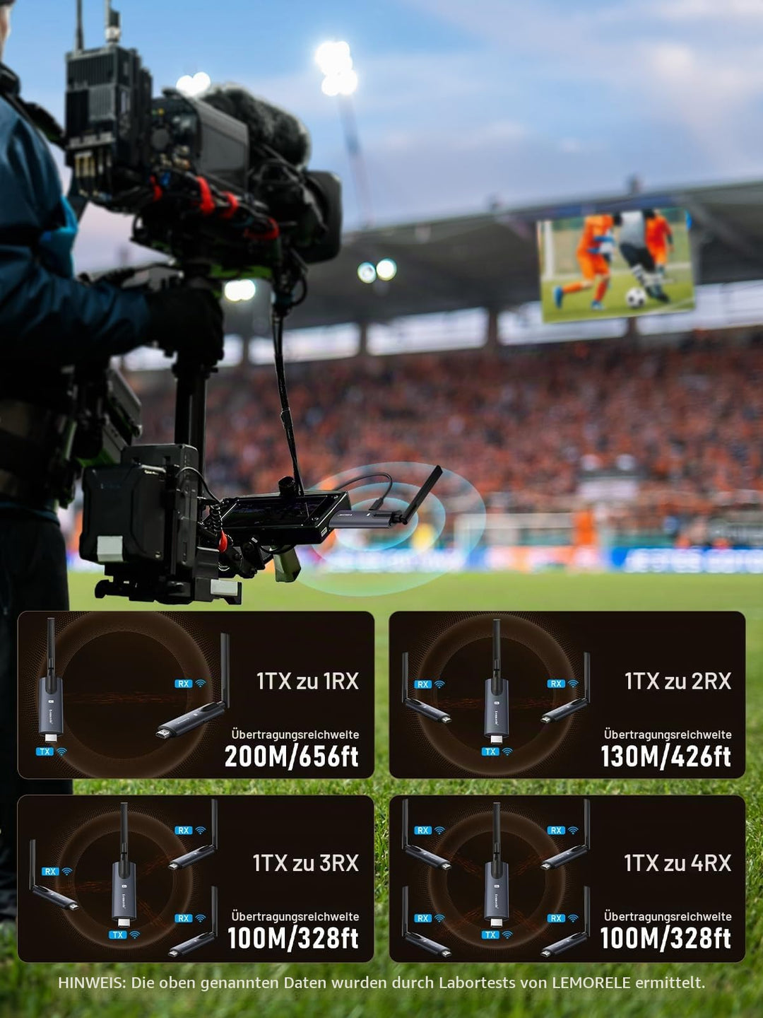 HDMI Funk-Transmitter Set 1TX+2RX kabellos bis 200m Reichweite - Bild 5