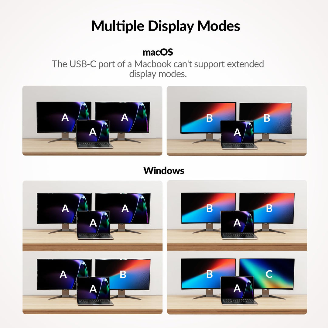 Dockingstation mit KVM Switch 11-in-1 Dual HDMI 4K 100W USB-C - Bild 3