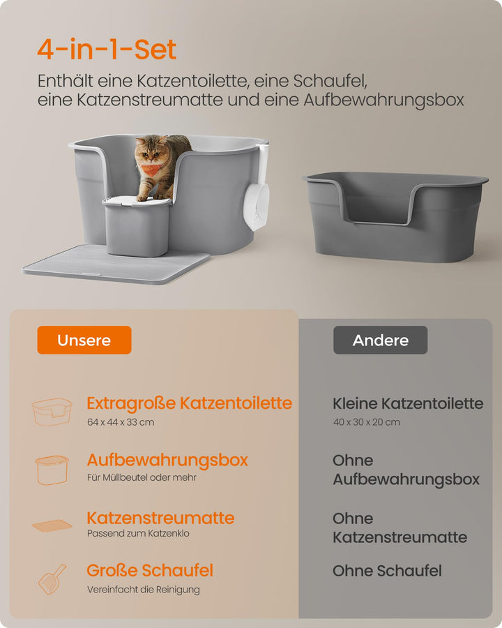 Katzentoilette Grosse Katzen 64x44x33 cm 4-in-1 Set hohe Seitenwände - Bild 5