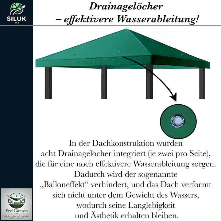 Ersatzdach Gartenpavillon 3x3 m Panama PVC 370 g/m² wasserdicht - Bild 6