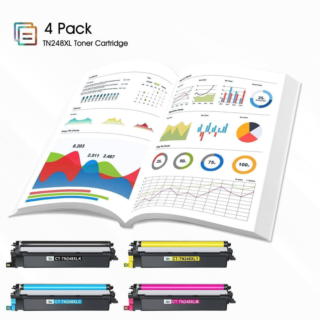 Toner-Set 4-Pack Schwarz/Cyan/Magenta/Gelb TN248XL mit Chip - Bild 4