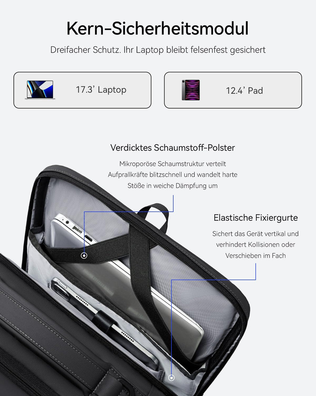 Laptop Rucksack 17.3 Zoll wasserabweisend mit USB-Anschluss Herren - Bild 3