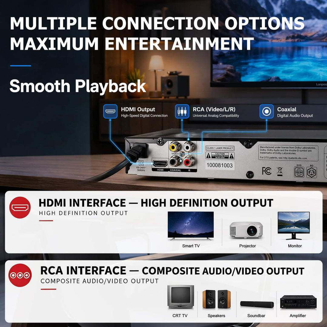 Blu-ray Player 1080p Full-HD mit HDMI, AV, Koaxial, Metallgehäuse - Bild 5