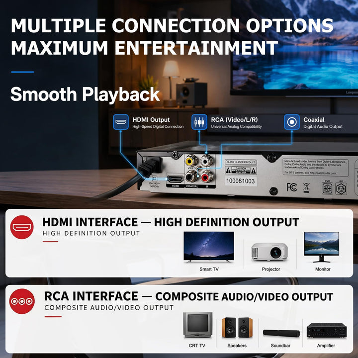 Blu-ray Player 1080p Full-HD mit HDMI, AV, Koaxial, Metallgehäuse - Bild 5
