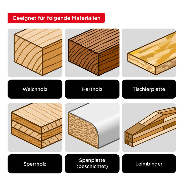Forstnerbohrer 50 mm Spezialstahl mit Wellenschliff für Holz - Bild 5
