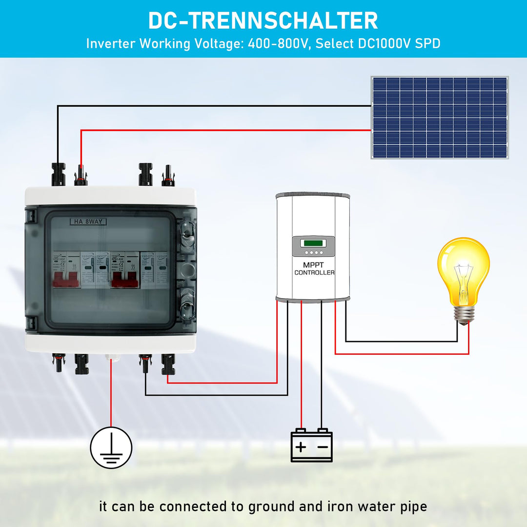 Überspannungsschutz Photovoltaik 2-in-2-out DC1000V 40A IP65 - Bild 3